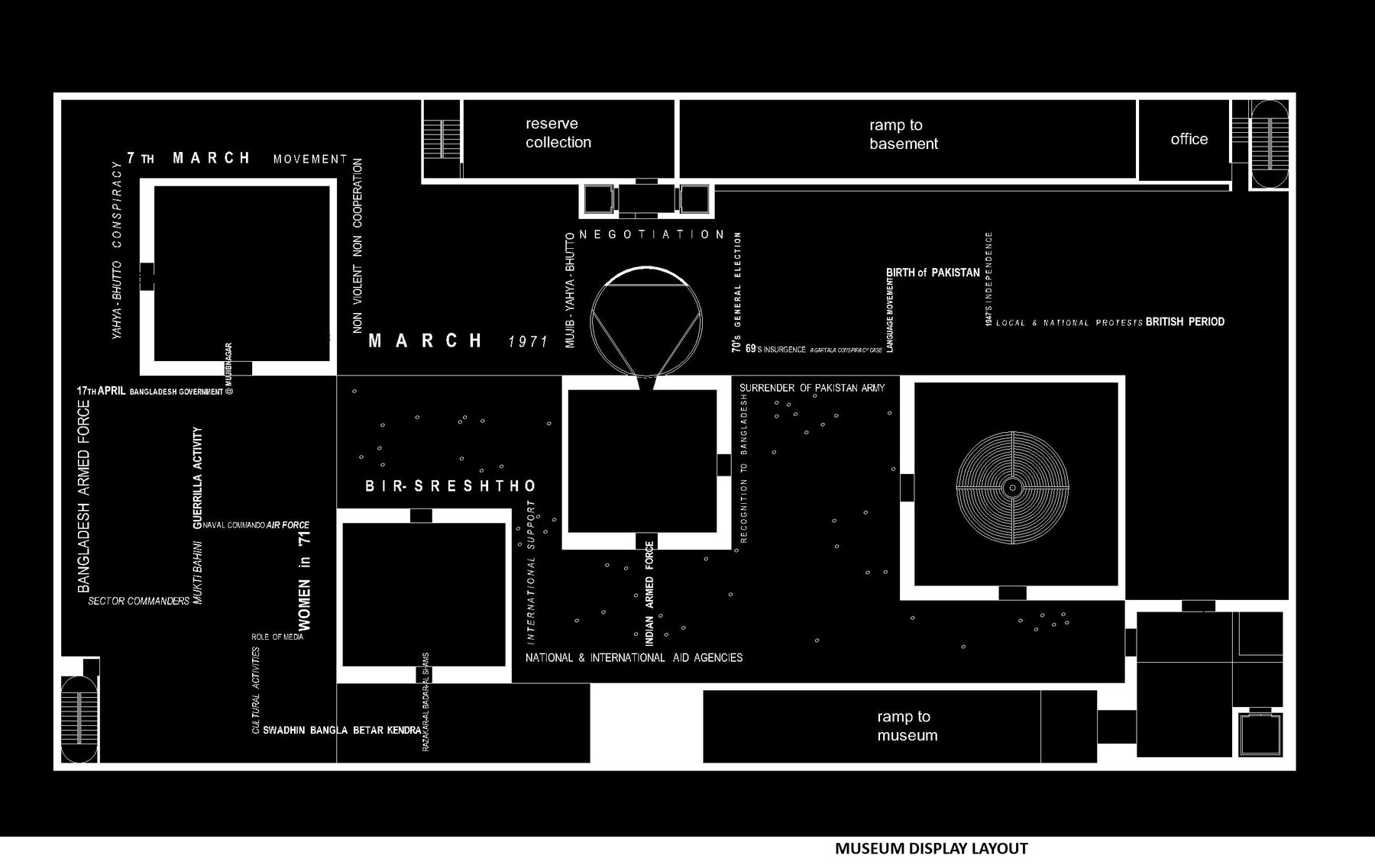 MUSEUM DISPLAY LAYOUT.jpg